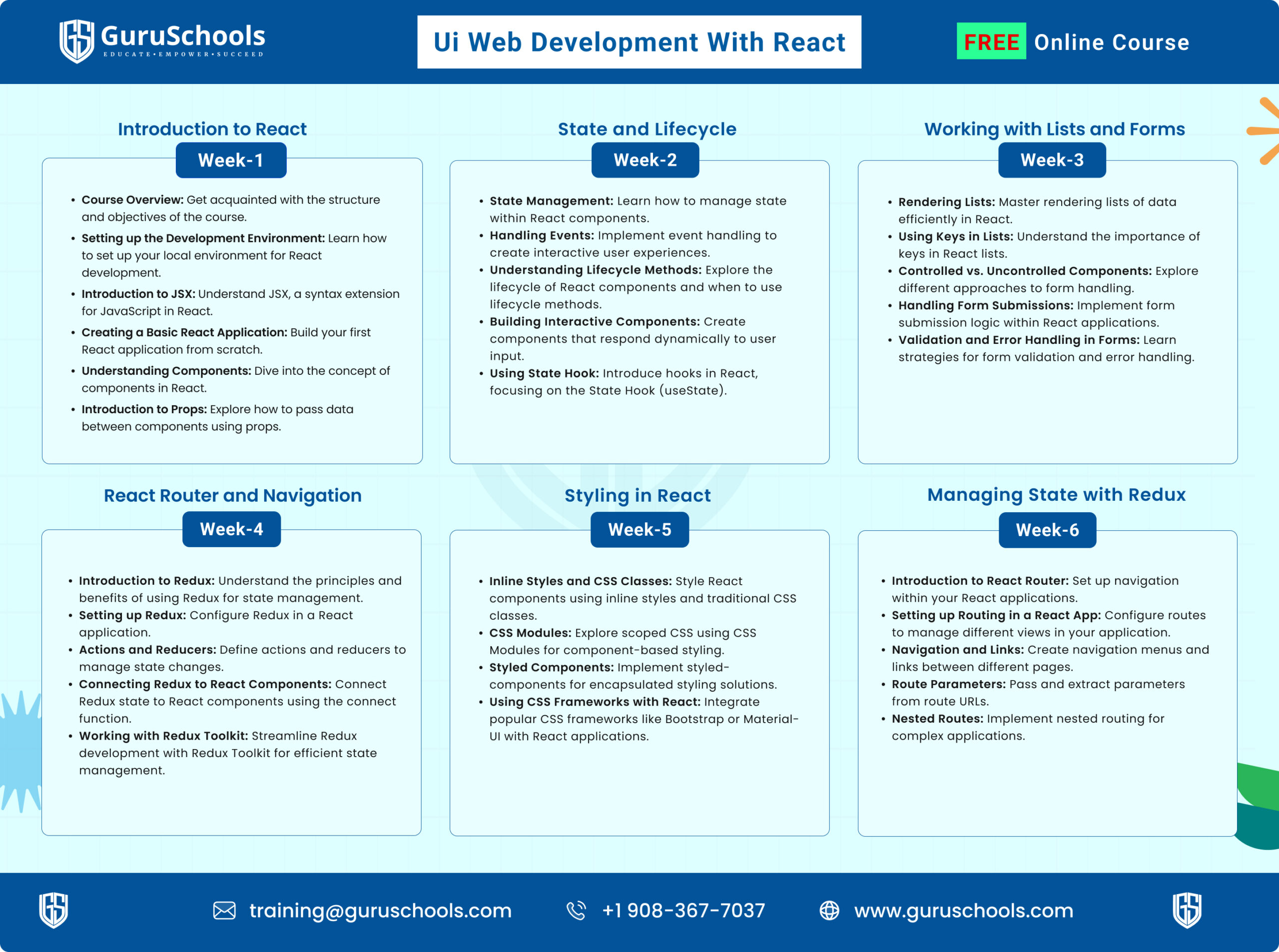 Ui Web Development With React 